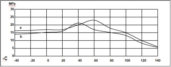 ailete LG214